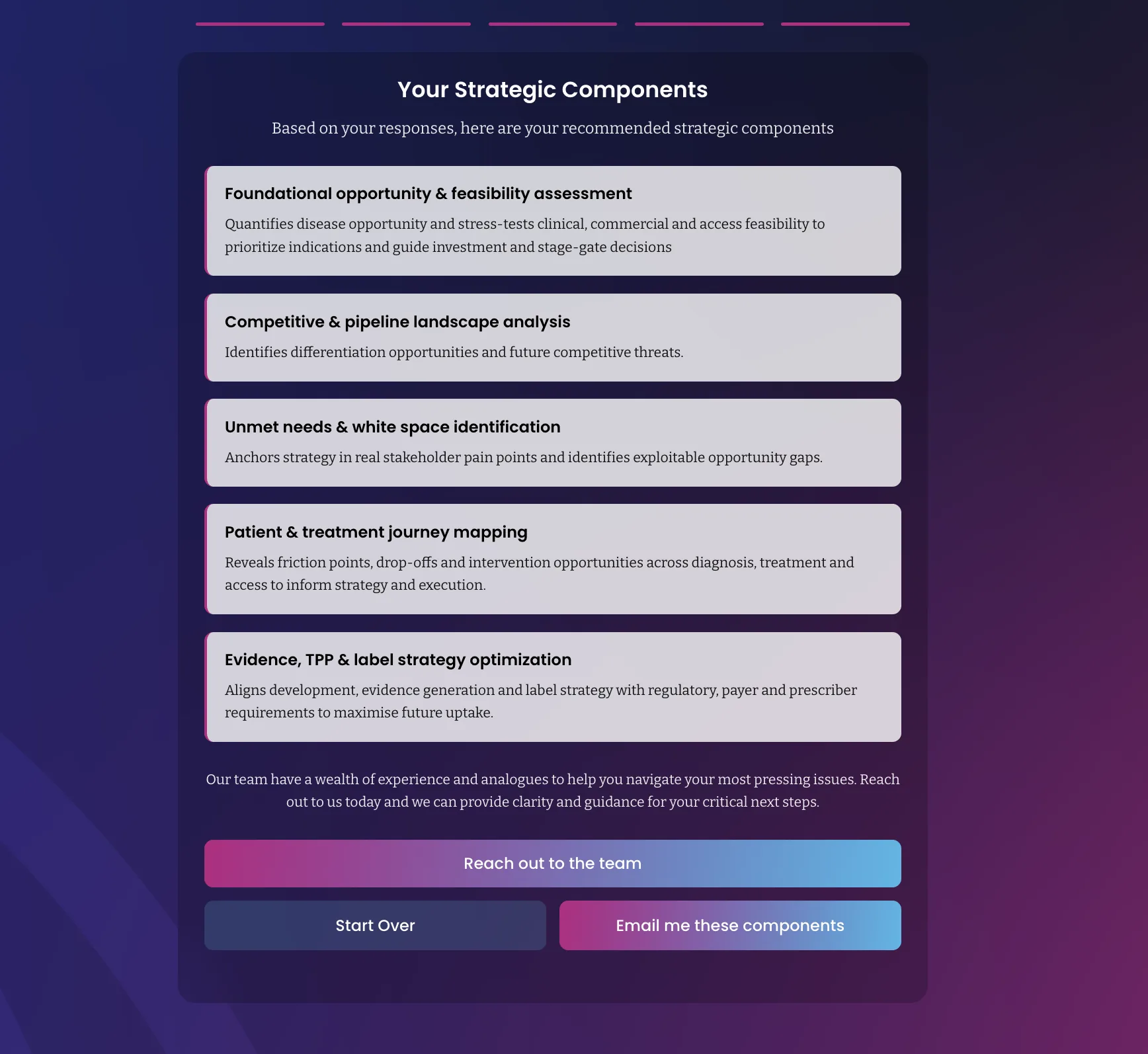 Beyond Blue strategy tool